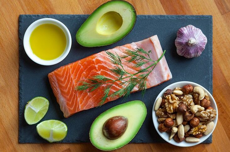 Föredragna produkter